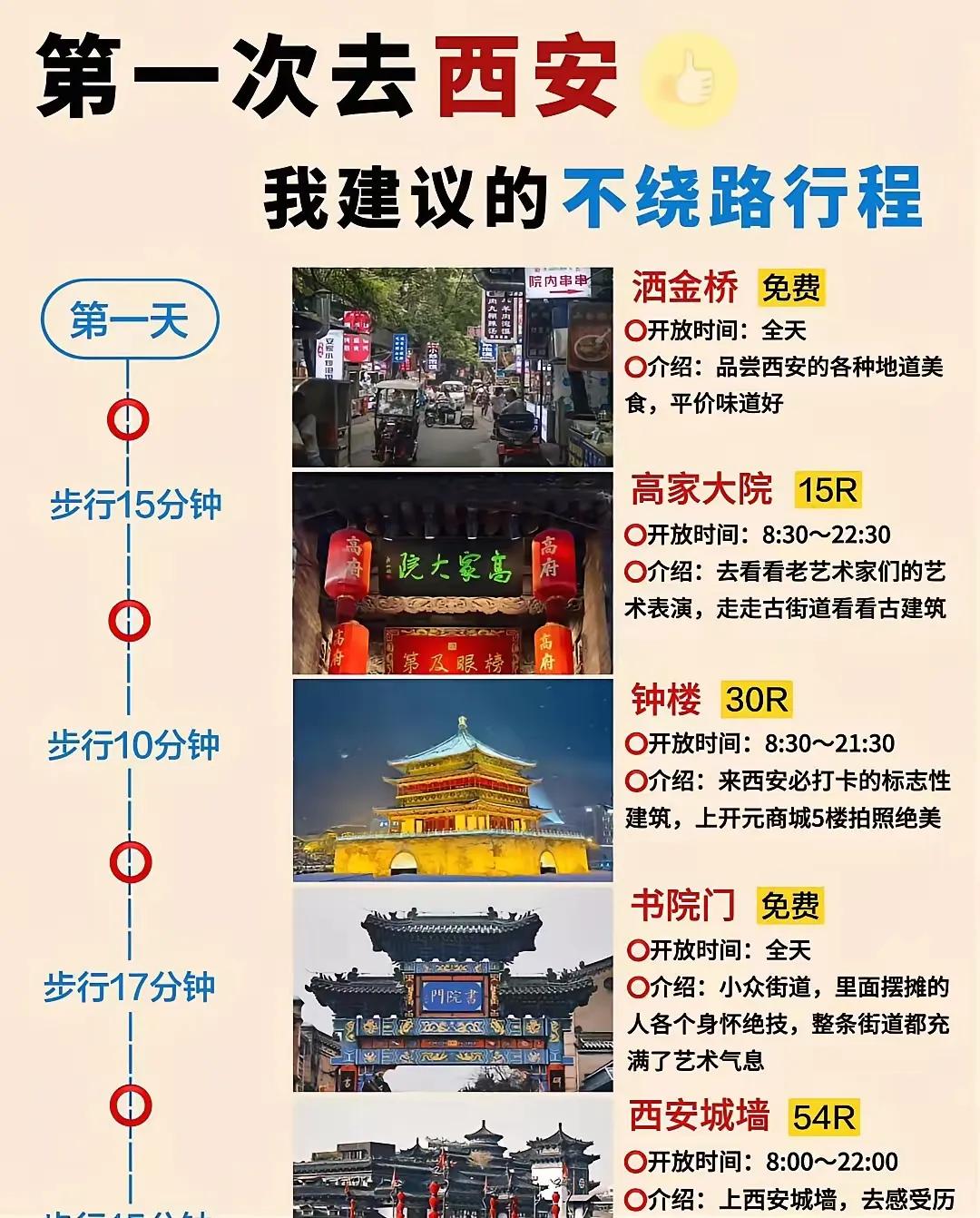 西安不绕路行程指南，打卡必去景点[比心]