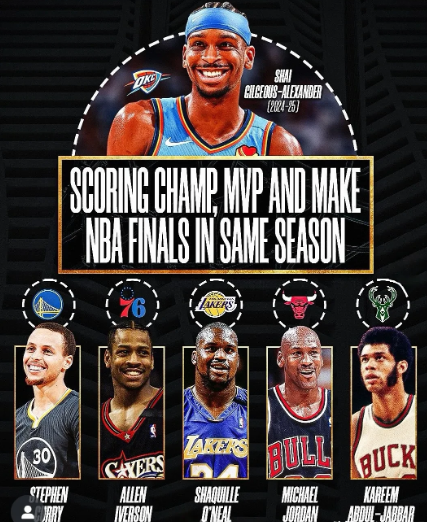 亚历山大是NBA历史上第六位获得常规赛MVP，且闯入NBA总决赛的球员。连现役的