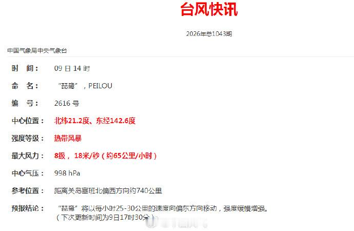 【又一个台风！】 今天14时，今年第16号台风“琵鹭”生成，其中心位于...