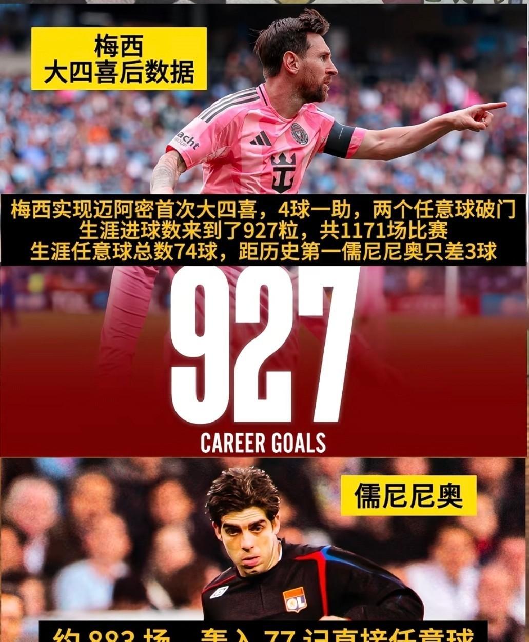 39岁大四喜，千球只差73球，梅西真要去2030年世界杯？迈阿密国际7比1那场