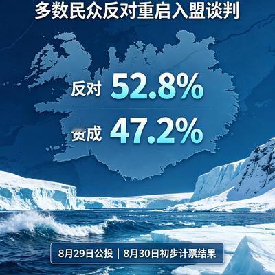 冰岛说“不”，不是欧盟不够好，是冯德莱恩的傲慢把人家推走的。欧洲一体化的最大敌人