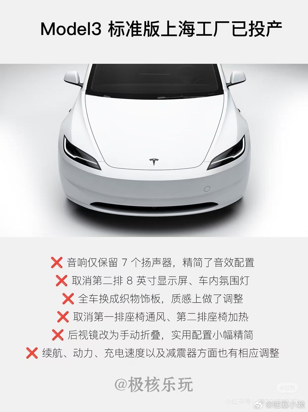 这个叫做标准版，那现在在售的最低配叫什么？豪华版？？？