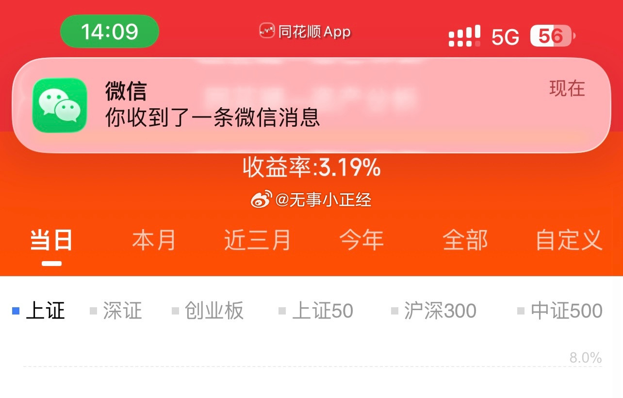 如果下午开盘不撤单就爽死了。起码5个点了…下午开盘有人在砸吓到了！