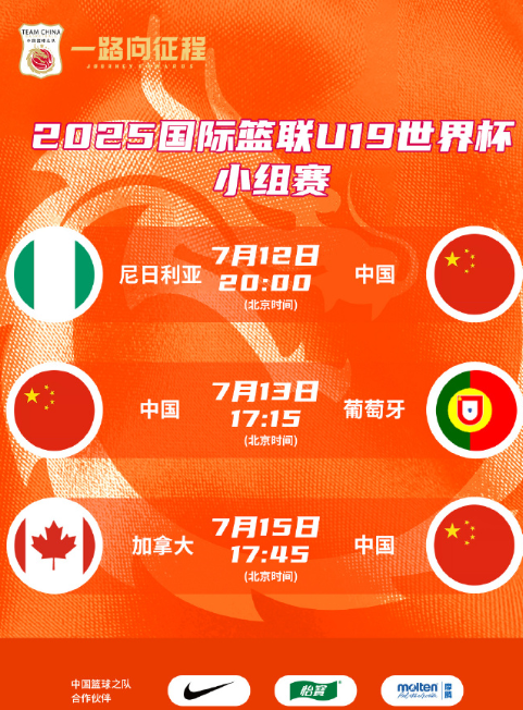 2025国际篮联U19世界杯将于7月12日至20日在捷克布尔诺举行，中国U19女