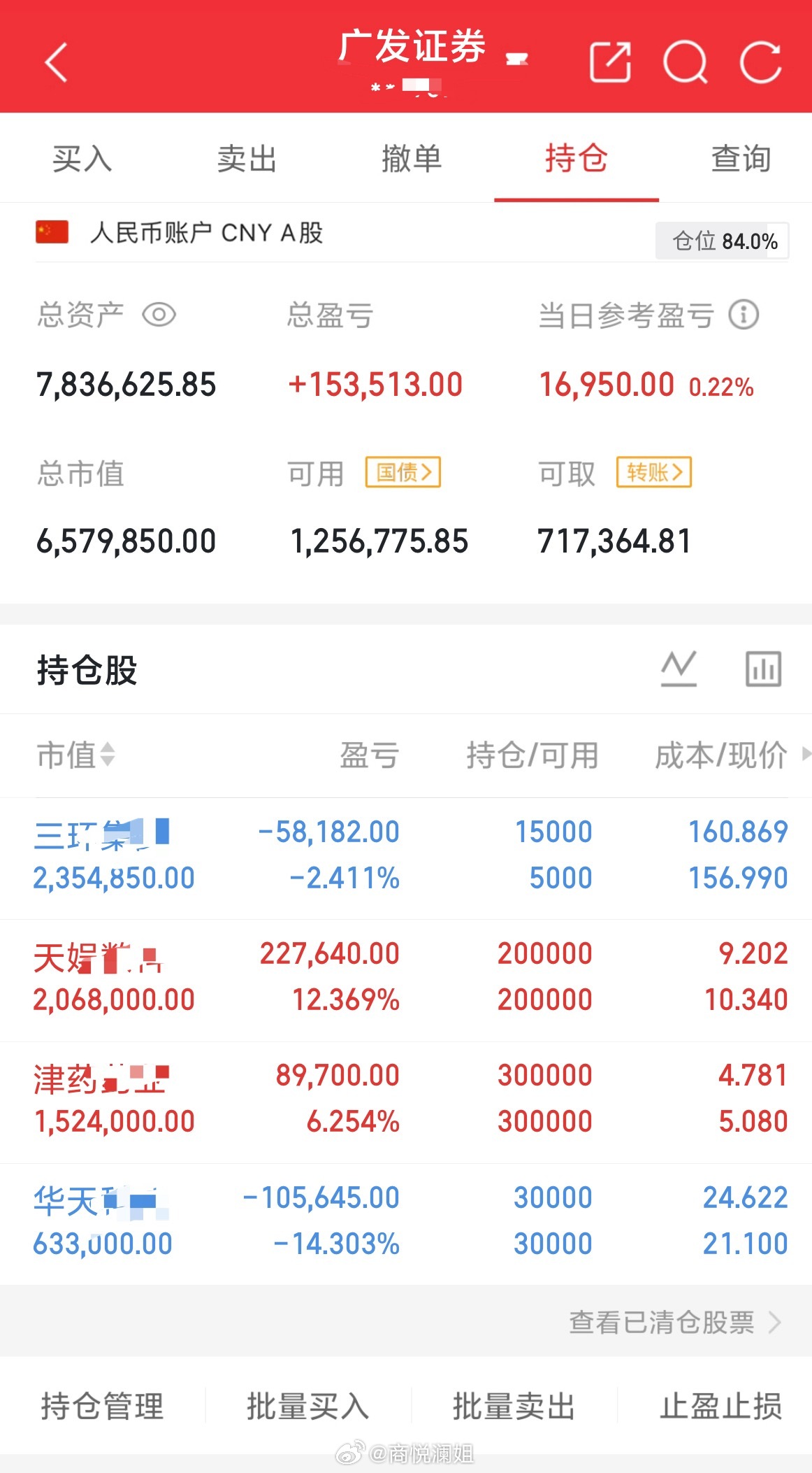 根据自己节奏来每天真实更新操作，绝无半点水分！个人操作：下图实在忍不了一点