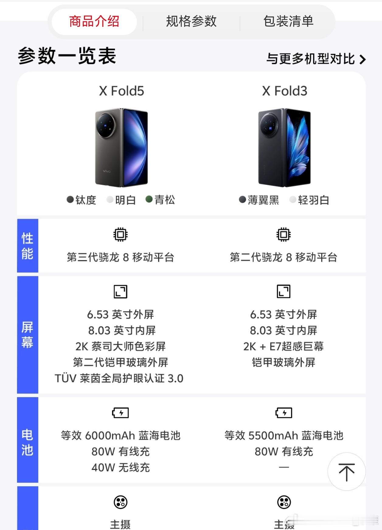 还想说，vivo这次站起来了，新款折叠屏才卖6999！！后来查了一下处理器，原来