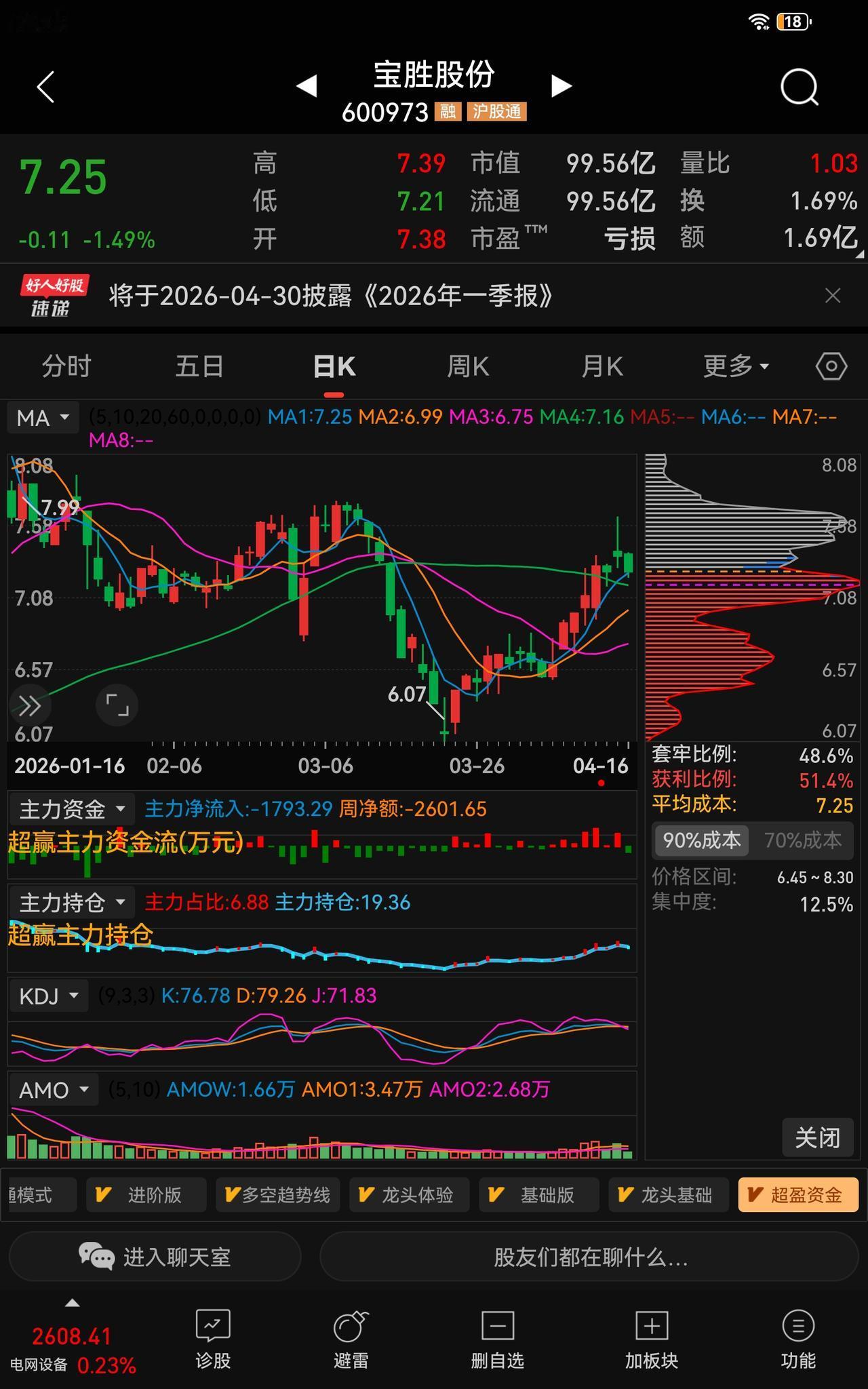数据说话：宝胜一季报预增近两倍，业绩反转信号值得细品提示：理