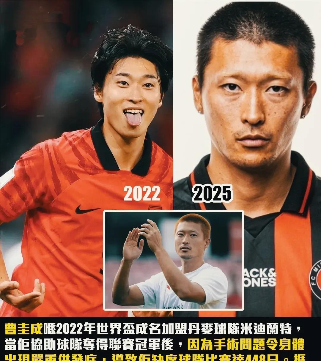韩国近年来出产的最顶级的中锋曹圭成在经历了漫长的康复后，终于康复回到了赛场，不得