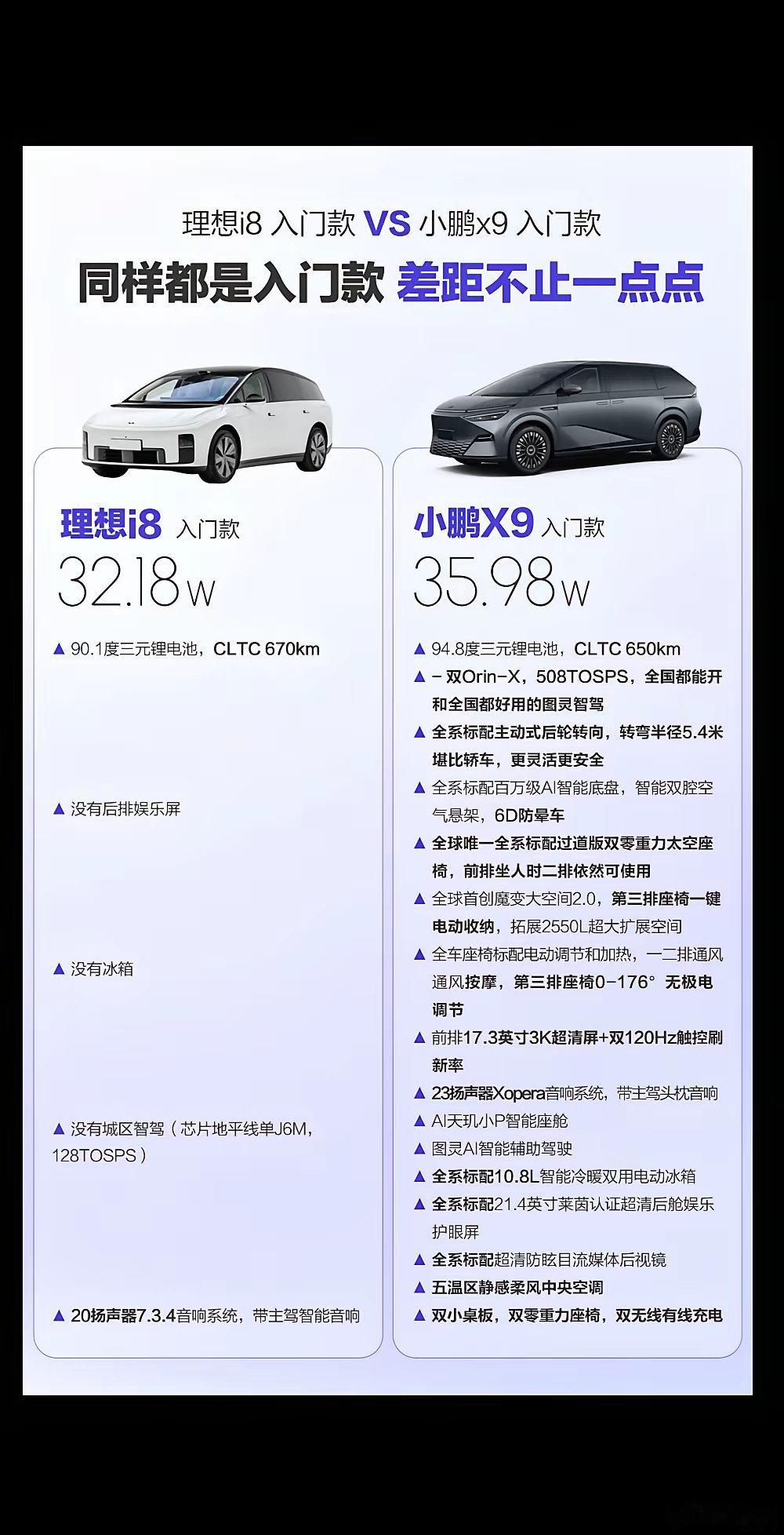 继乐道吃到流量后，小鹏终于反应过来了[doge]​​​
