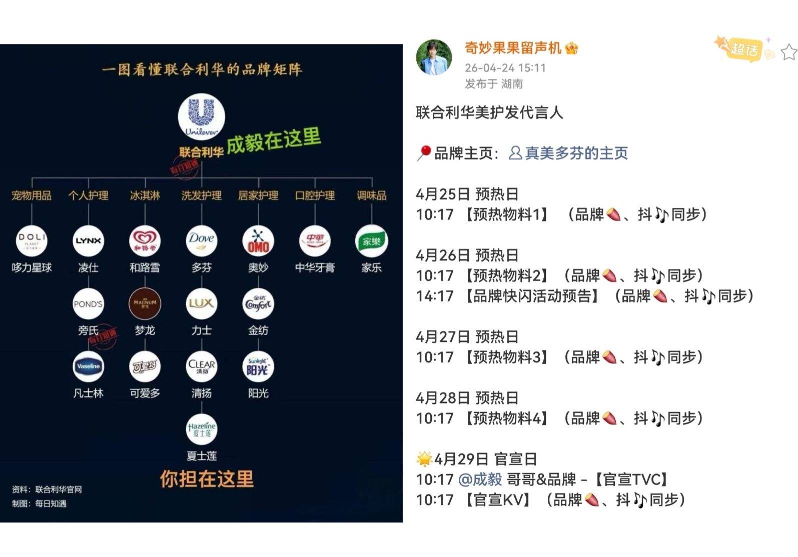 iejj们的近期行程👇✅27号珂润直播✅28抢杂志✅29买洗头发水⚠️这次新代