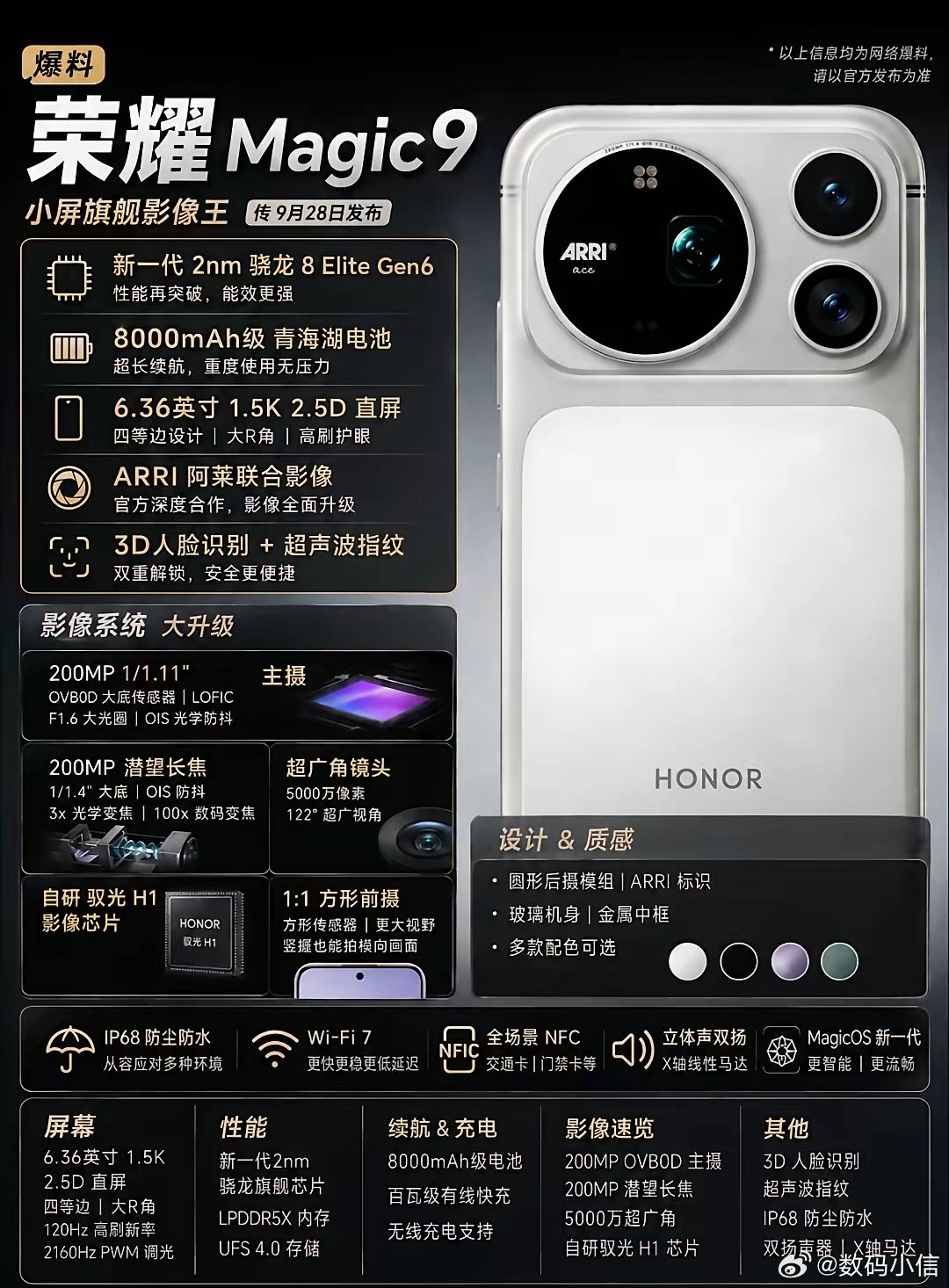 近期网上关于荣耀Magic9的爆料看点满满。网传配备8000毫安时大电池，续航实力相当亮眼；新一代2