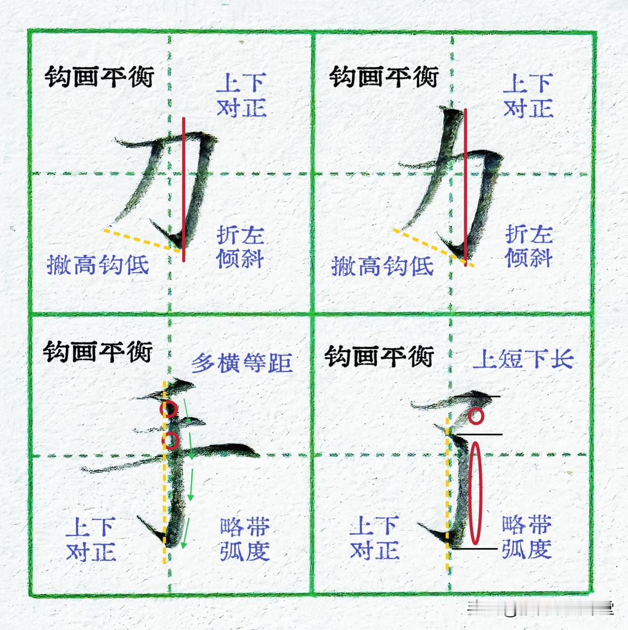 “钩画平衡”，这4字写对直接封神🔥
