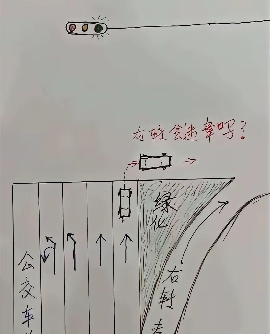 老司机给看看！