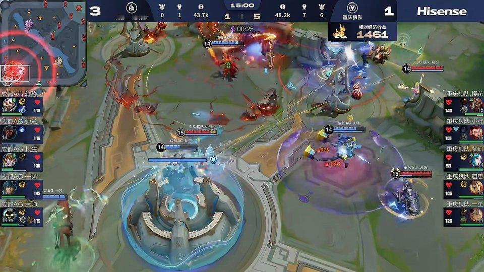 AG对战狼队小胖这把完全是哪吒闹海，太牛了​​​