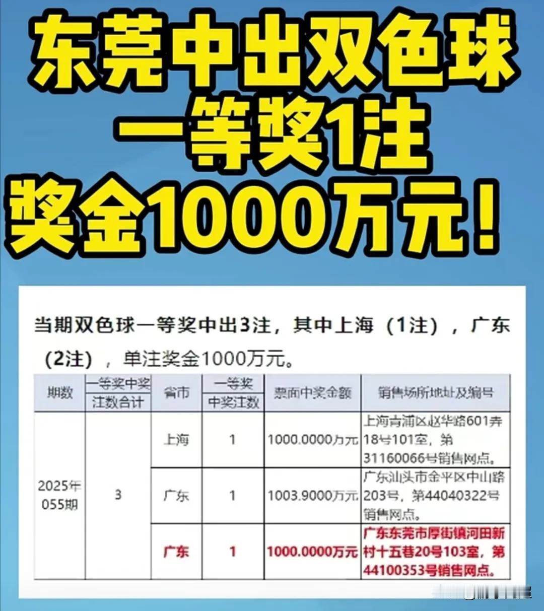 近日，东莞市厚街镇有一位彩民中了双色球一等奖，奖金高达1000万元。还记得3月