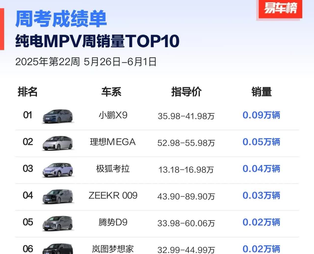 MEGA又站起来了mega这次家庭版真的可以了。直接就是统治级别，绝对是目