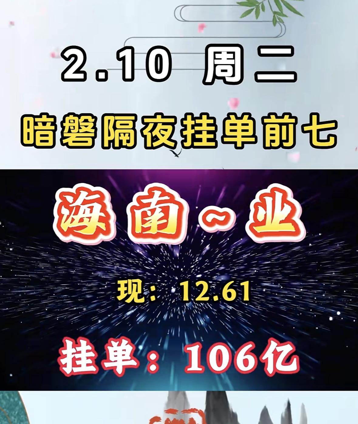 2月9日暗盘隔夜挂单前七，百川股份现价12.25，挂单25.38亿，周二行情分析