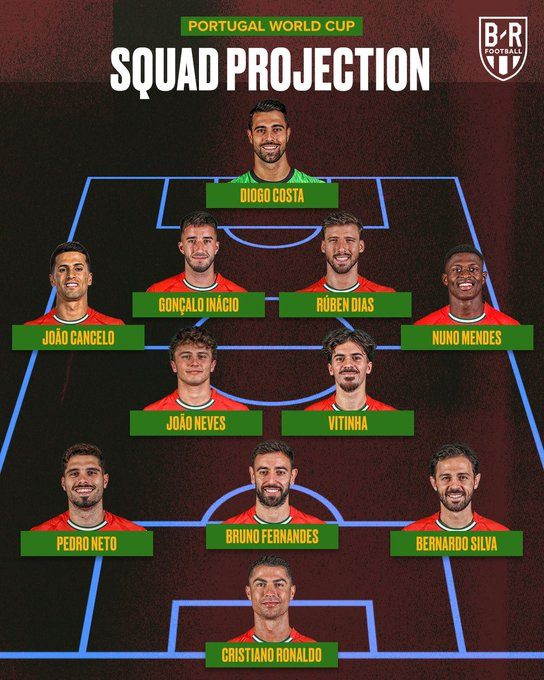 预测葡萄牙队今夏世界杯的阵容