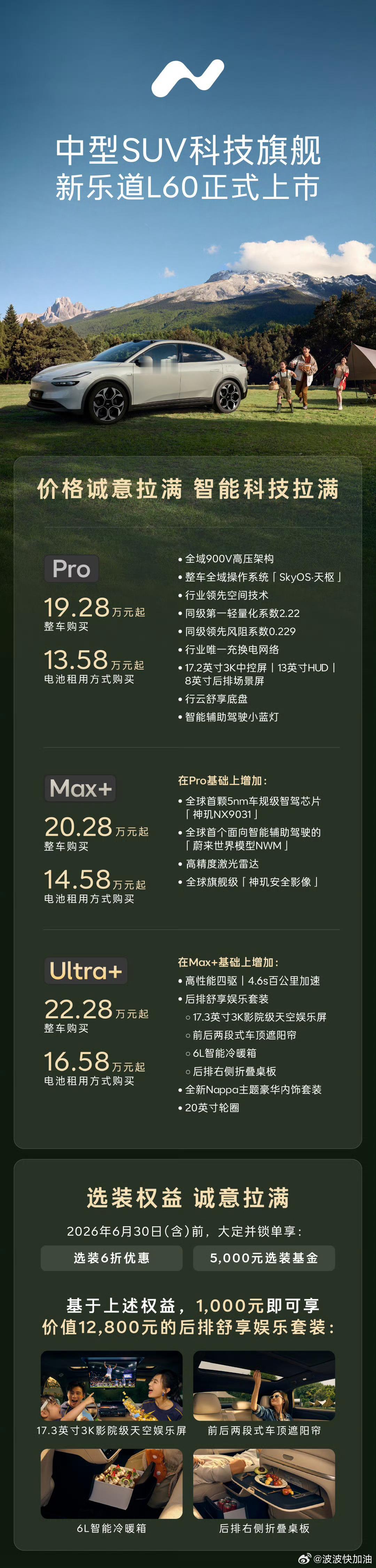 乐道L60价格来了Pro整车购买19.28万起BaaS13.58