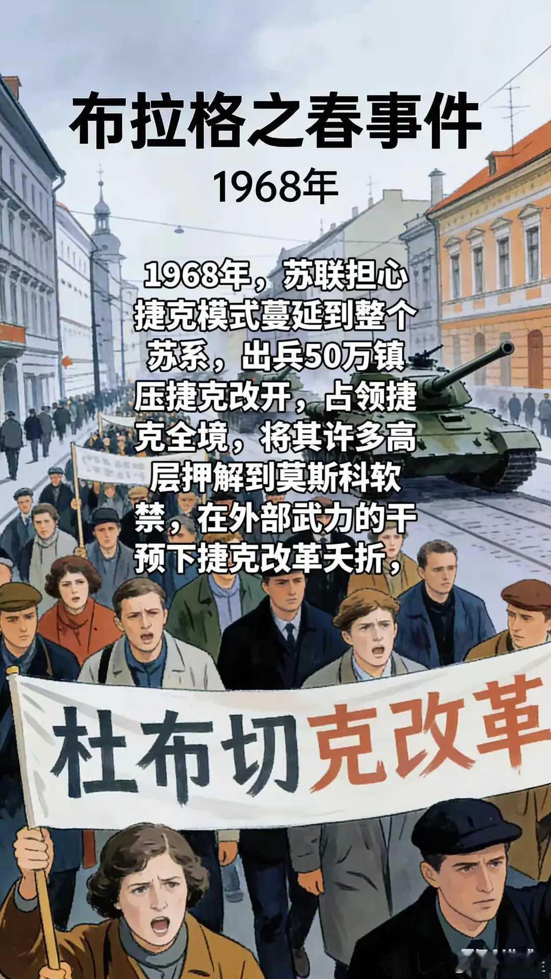 历史布拉格之春