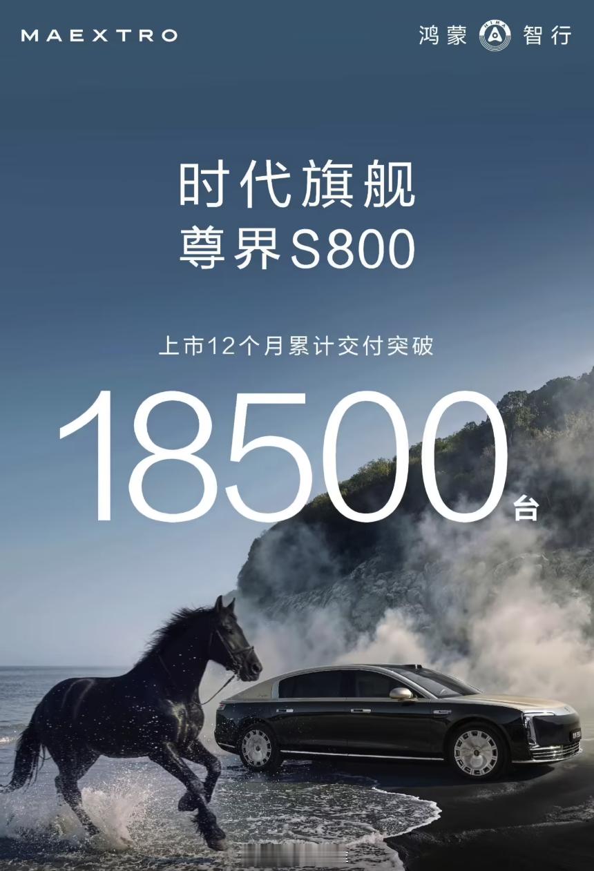 鸿蒙智行5月交付量46,122辆。其中问界占比最高34,320台，环