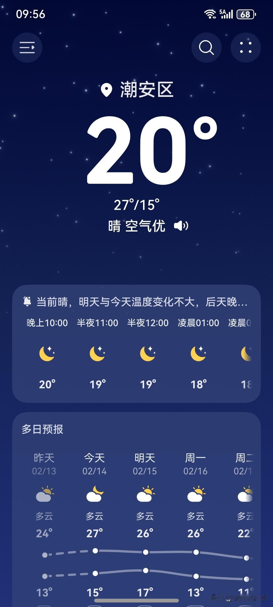 气温持续上升，冷空气除夕来广东拜年！明后两天（15～16日），广东大部天气温