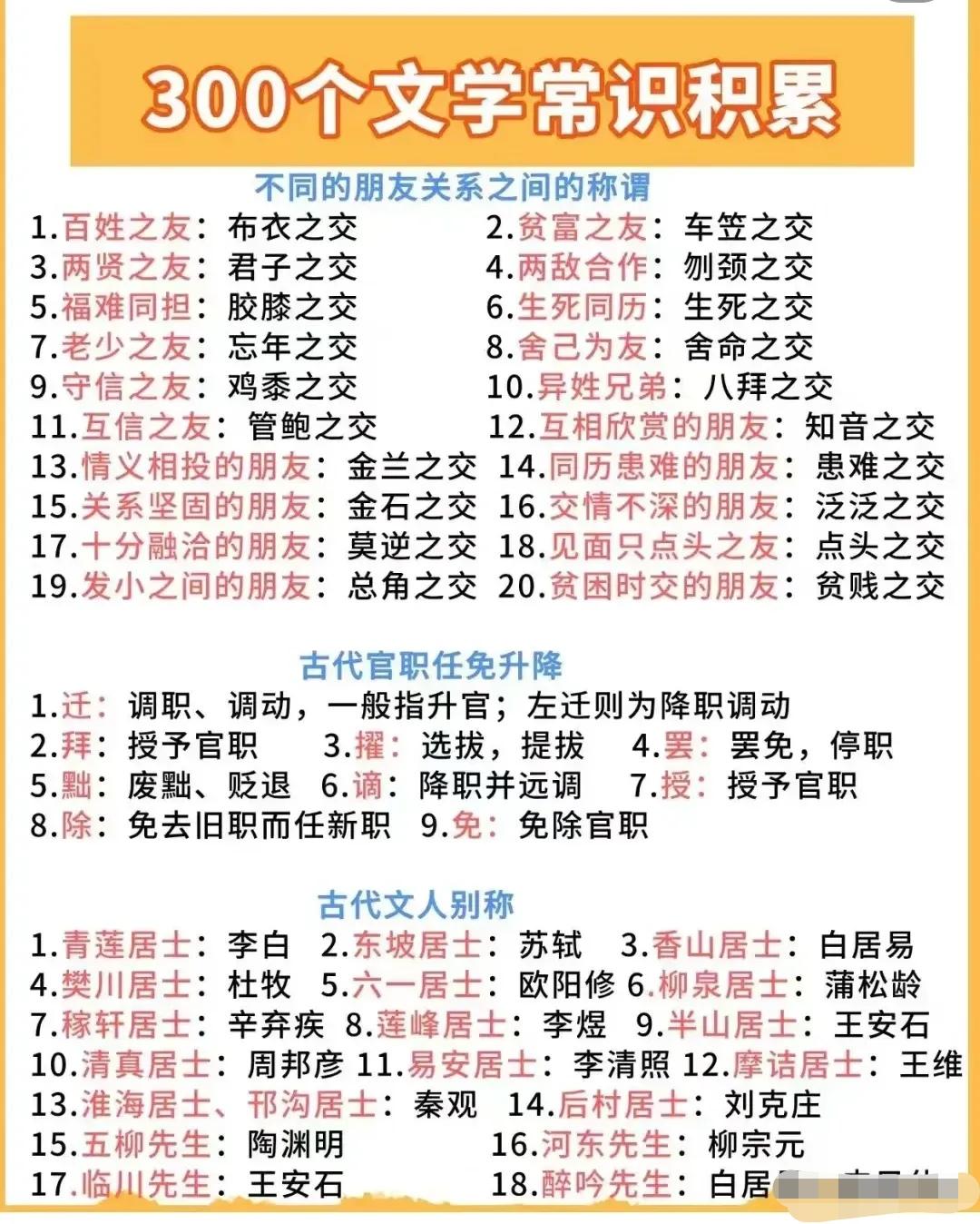很多孩子语文丢分，根本不是不会背，而是课本里不细讲、考试却总考的文学常识，没人帮