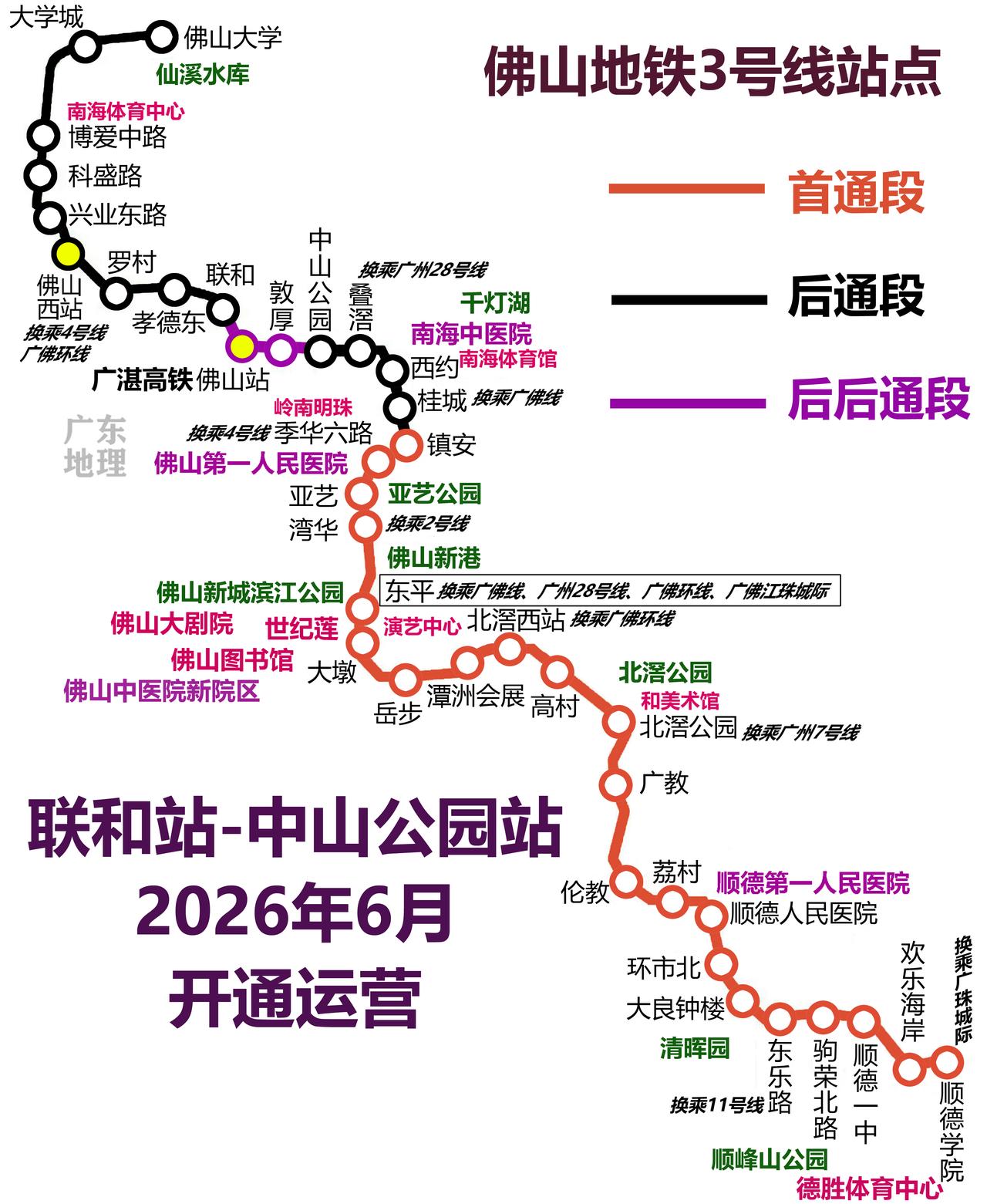 佛山地铁3号线联和-中山公园6月18日开通，不含佛山站。佛山站飞站。狮山大学城几
