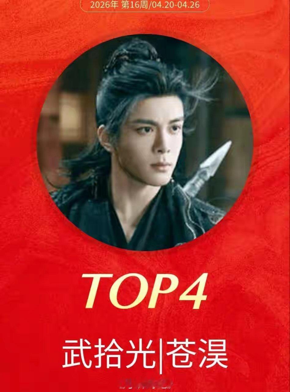 第16周男性角色热度Top9！Top1《月麟绮纪》曾舜晞/武拾光Top2《逐玉》