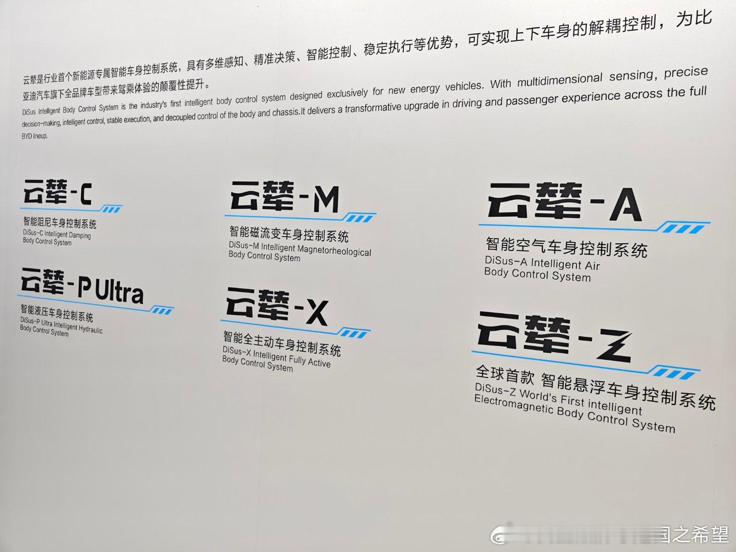 方程豹太懂情绪价值了感谢给我颁奖这次体验了方程s的动态试驾但是内容还在保密不能讲