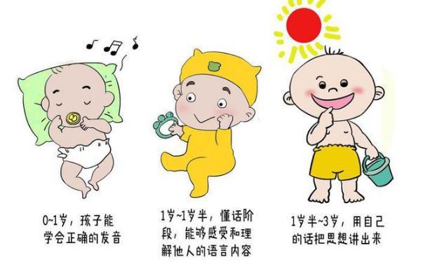 生活在这4种家庭中的宝宝, 开口说话的时间会比较晚!