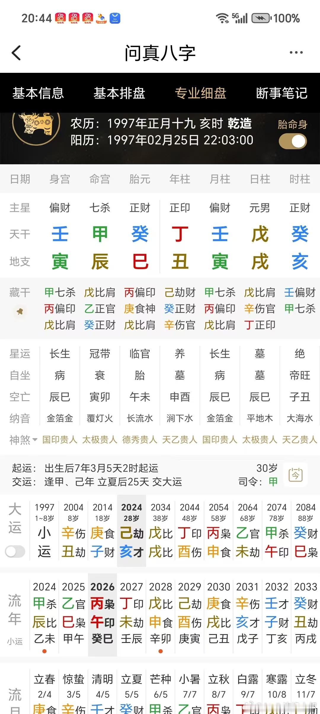 富二代，身价过亿的那类！这个八字，打眼一看就很有钱，日柱戊戌，时柱癸亥，戊土坐强