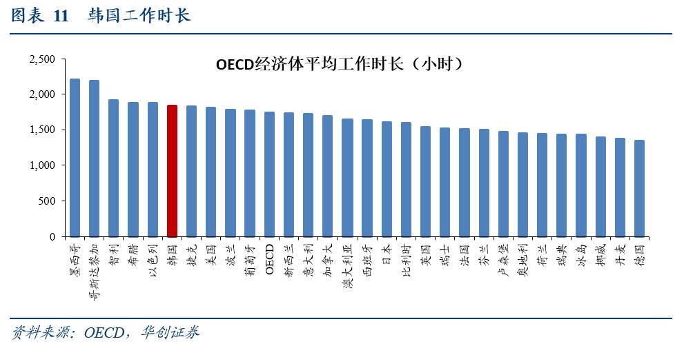 取消“996”，又打出一记重拳。巴西总统卢拉宣告，巴西将废除六天工作制，每周最