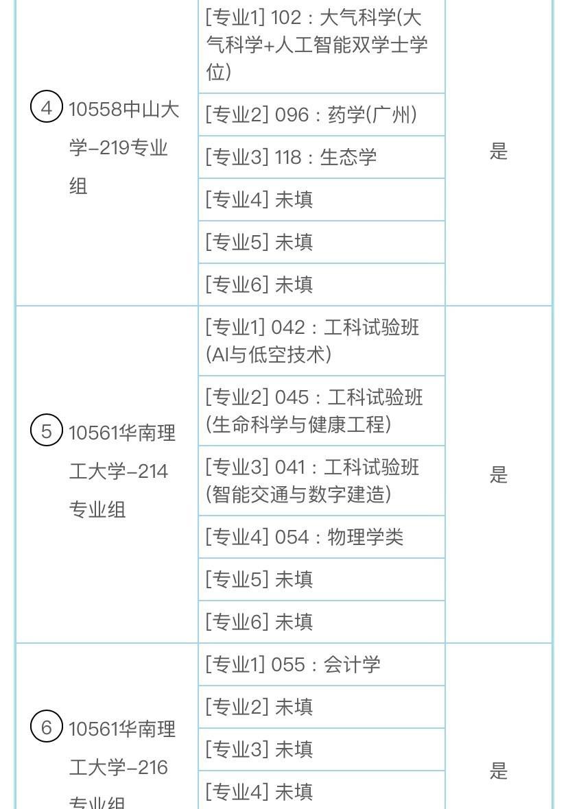 再过两天，广东的本科普通批次录取就要开始了，这是最主要也是录取人数最多的批次，会