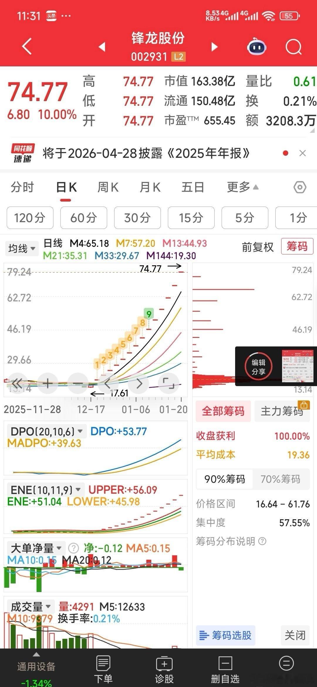 【我们是一家人】锋龙股份和嘉美包装拉着标准股份的手说：我们是一家人！标准股份不解