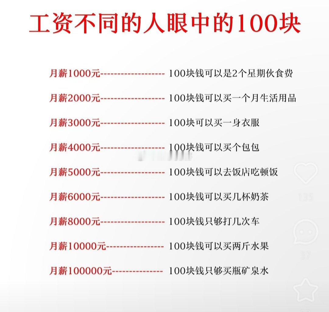 工资不同的人眼中的100块