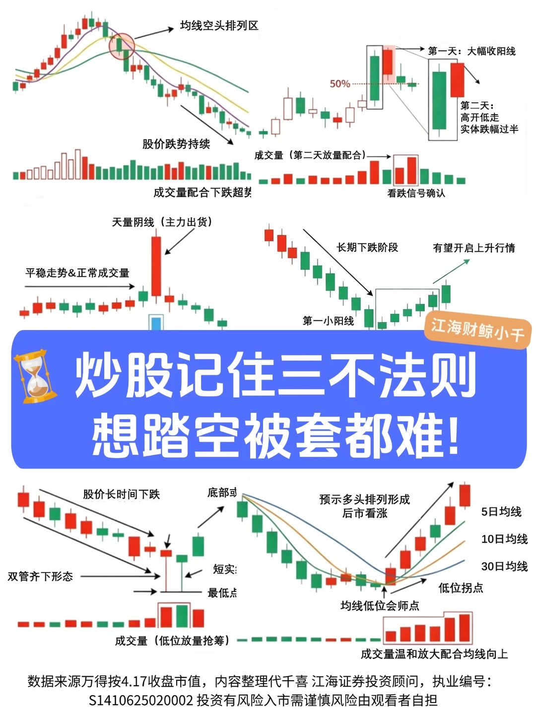 ✅炒股记住三“不”法则，想踏空被套都难
