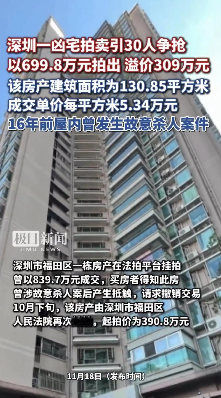 深圳一凶宅拍卖引30人争抢，以699.8万元拍出溢价309元，该房屋建筑面积为