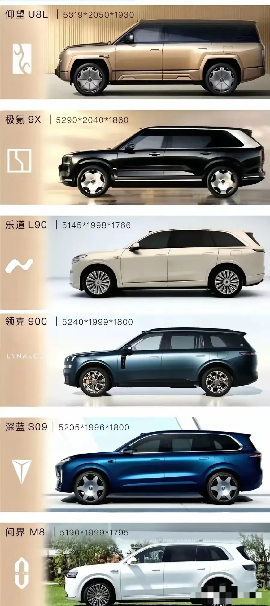 新款SUV车型大比拼，哪款是你的最爱？
