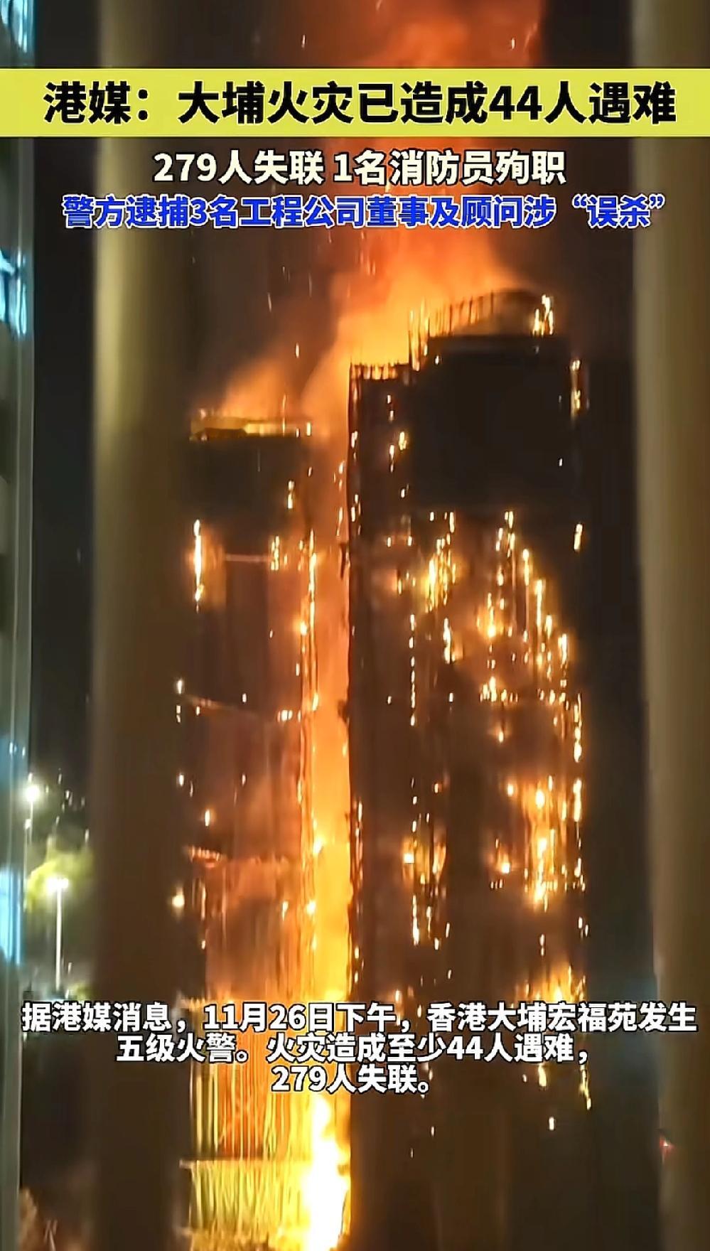 这把火烧的我预感房地产要彻底变天了​以前大家盯着房价跌不跌，现在好了，比起钱