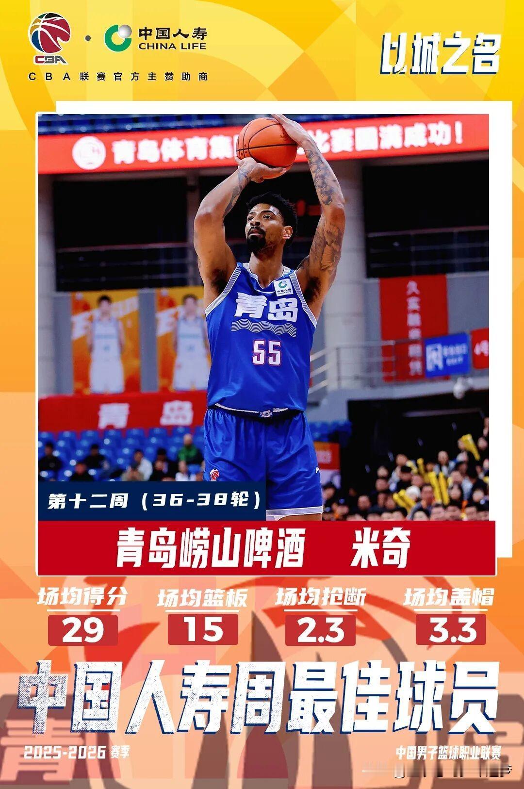 CBA米奇当选2025-2026赛季CBA联赛常规赛第十二周中国人寿周最佳球员。