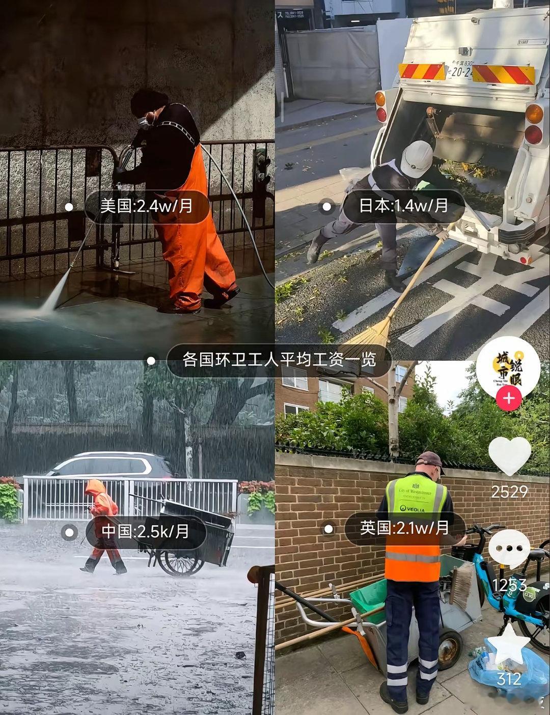 国内环卫很多都是公益性岗位，基本用来保护低收入群体的，只要你有手有脚不懒惰，这样