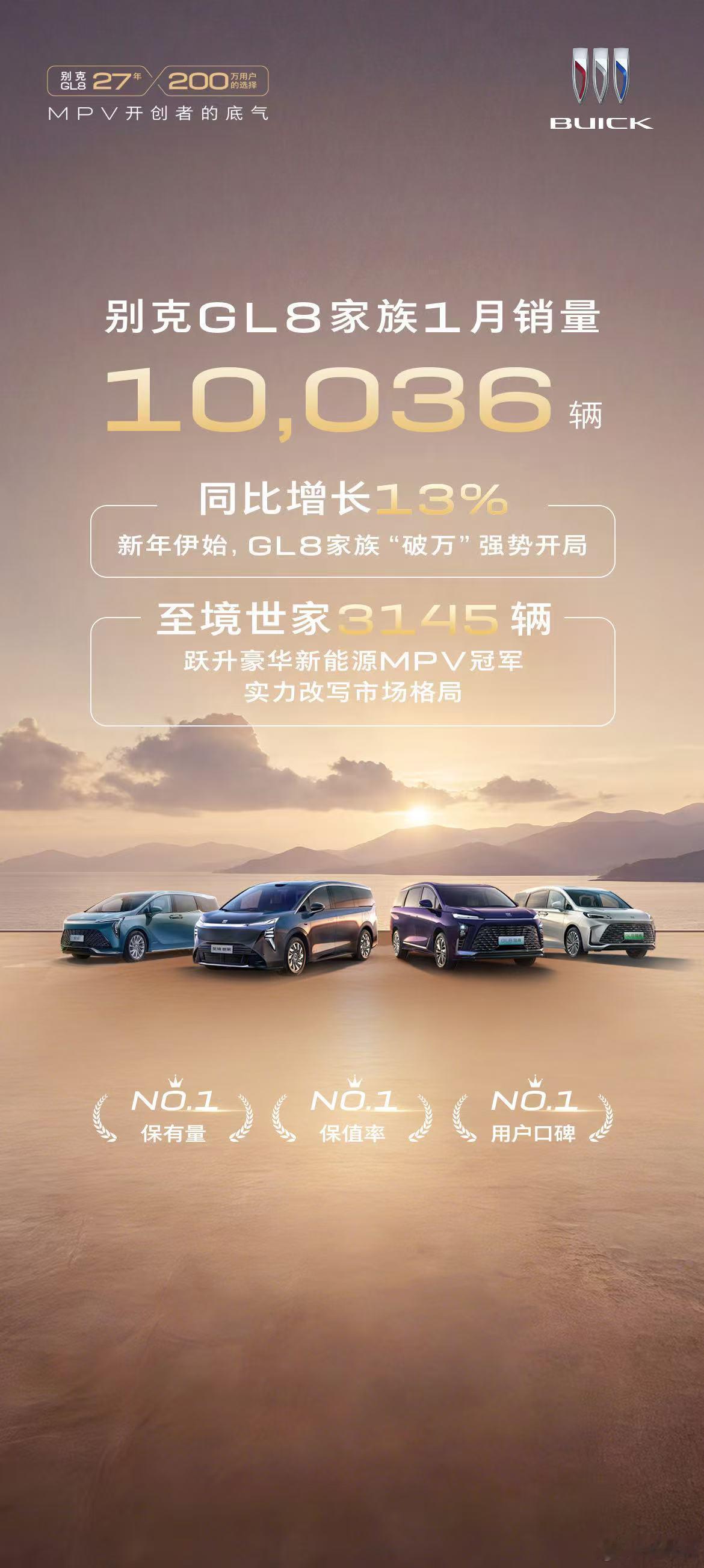 别克喜迎开门红别克品牌1月销量39,876辆同比增长17.5%🚗GL8家族1