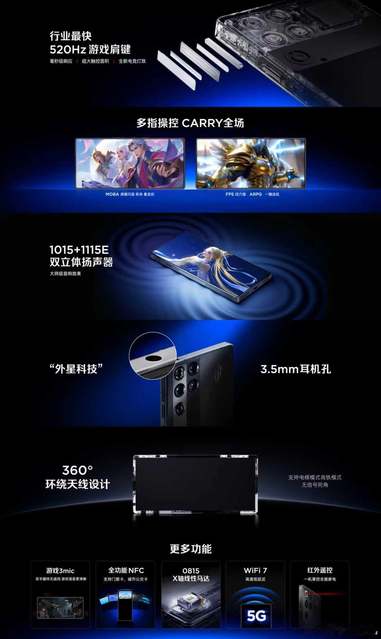 红魔11Pro系列搭载①【520Hz行业最快游戏肩键】多指操控，Carry全场！