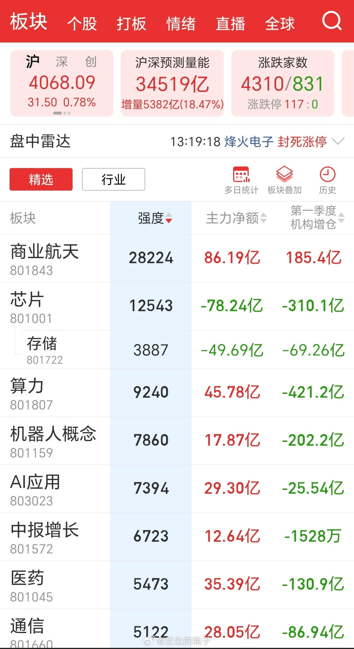 钱来了