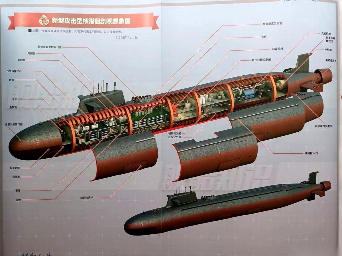 都以为台面上那个肌肉最壮、嗓门最大的大哥最能打。明晃晃的055往那一站，谁看了
