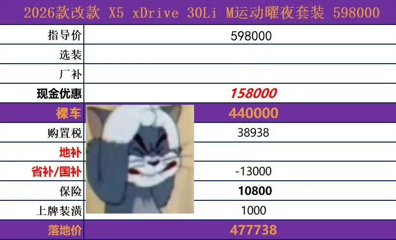 忍不住再发一下公路之王，无敌价格出车宝马X5捡漏价格来了历史最低，没有之一X5
