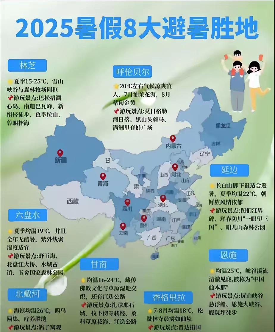 这是全国八大避暑胜地，怕热的朋友们可以考虑一下。呼伦贝尔夏季20度左右，气候舒
