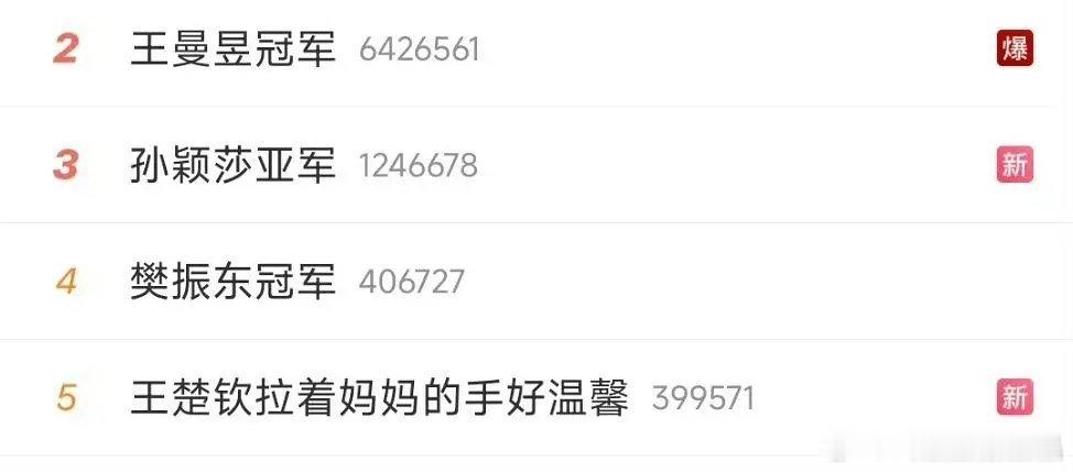 这几个烫搜标题连在一起是蛮好笑的