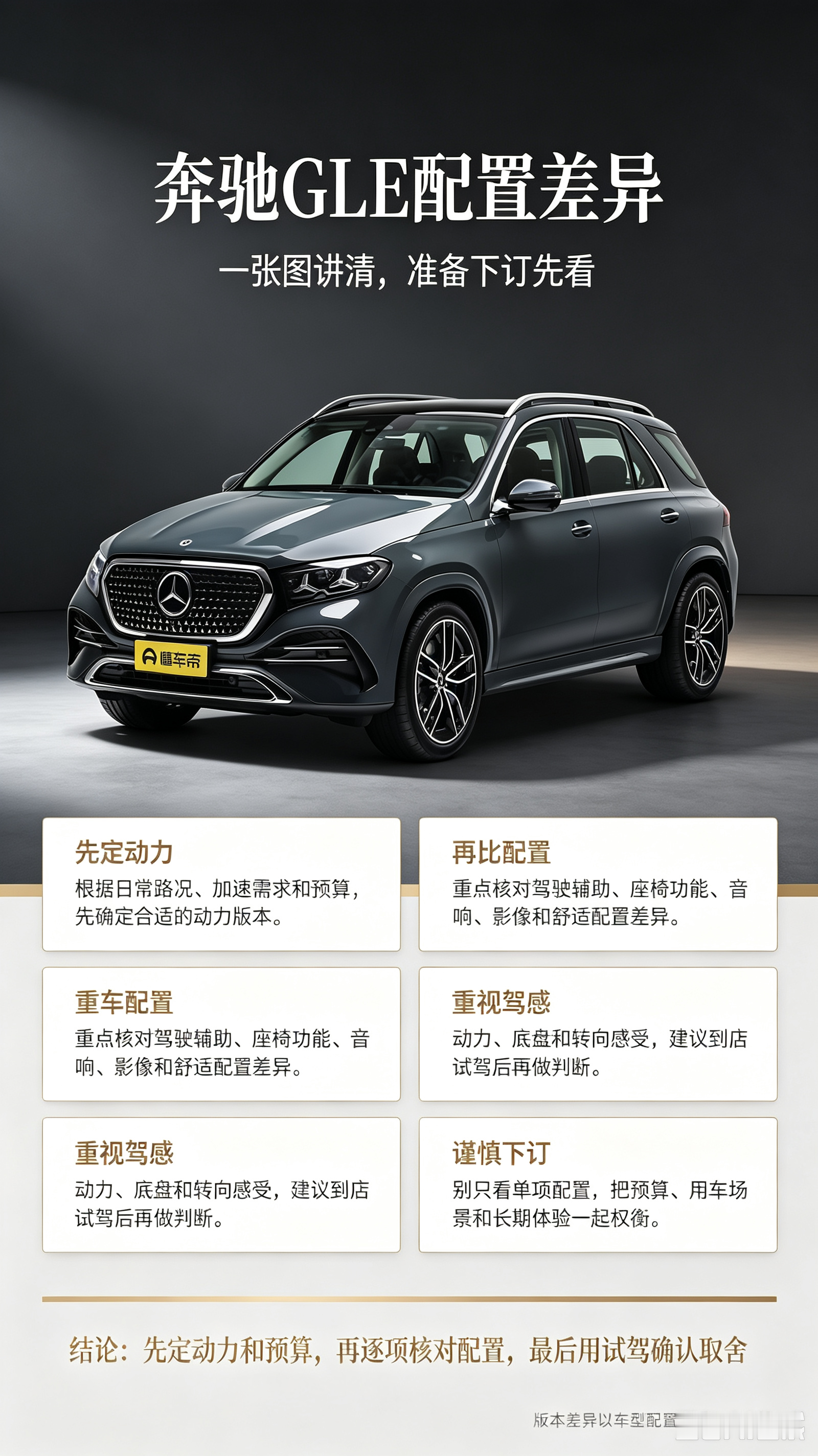 2026款奔驰GLE豪华中大型SUV，选配置不要只盯着单个舒适功能。优先确定动力版本和预算，再去对比